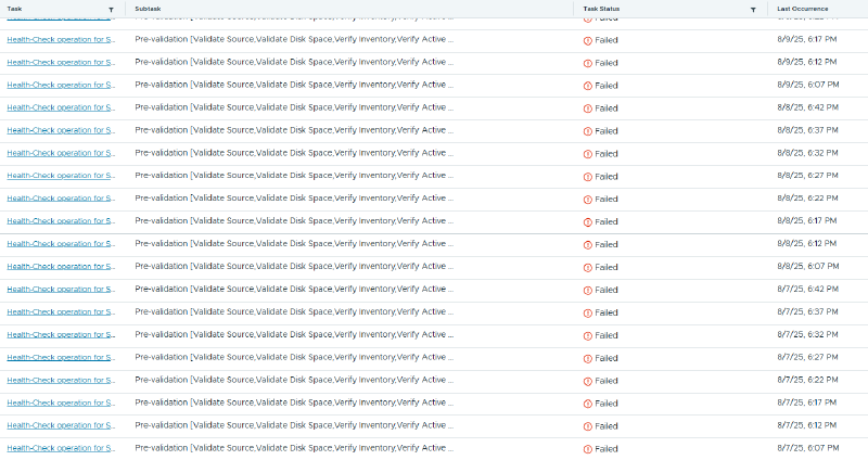 Failed tasks in SDDC