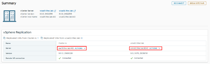 Site pair Summary for vcsa01.9tec.lab and vcsa02.9tec.lab: server par01.9tec.lab:443 on Cluster-A and vrms02.9tec.lab:8043 on vcsa02, both with Remote VR connection Connected